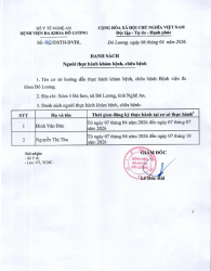 THÔNG BÁO DANH SÁCH NGƯỜI THỰC HÀNH KHÁM BỆNH, CHỮA BỆNH