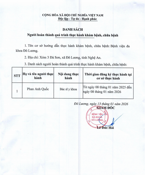 Danh sách người hoàn thành quá trình thực hành khám bệnh chữa bệnh