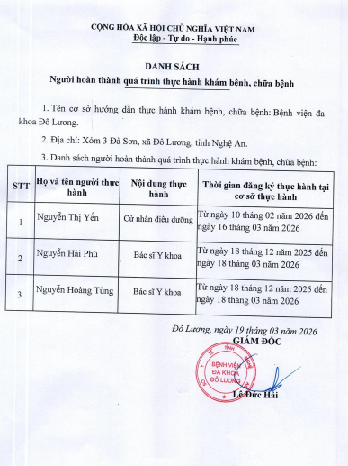 Người hoàn thành quá trình thực hành khám chữa bệnh