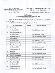 THÔNG BÁO TUYỂN DỤNG VIÊN CHỨC ĐỢT 2 NĂM 2025