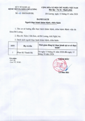 Danh sách người thực hành khám bệnh chữa bệnh