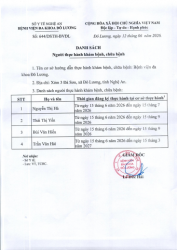DANH SÁCH NGƯỜI THỰC HÀNH KHÁM BỆNH, CHỮA BỆNH