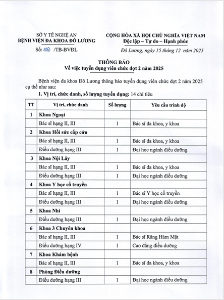 THÔNG BÁO TUYỂN DỤNG VIÊN CHỨC ĐỢT 2 NĂM 2025