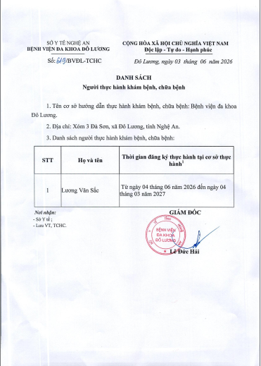 DÁNH SÁCH NGƯỜI THỰC HÀNH KHÁM BỆNH, CHỮA BỆNH
