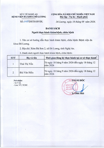 DANH SÁCH NGƯỜI THỰC HÀNH KHÁM BỆNH, CHỮA BỆNH